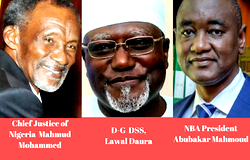 Arrest, invasion of judges’ homes setback to growth, development