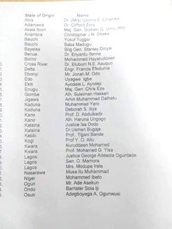 Buhari sends 46 non-career ambassadorial nominees’ names to Senate