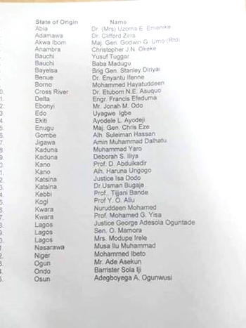 Buhari sends 46 non-career ambassadorial nominees’ names to Senate