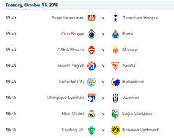 UEFA Champions League tables