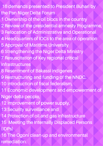 Osinbajo’s truce shuttle: FG adopts 16-point demand on Niger Delta