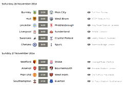 EPL week 13 fixtures