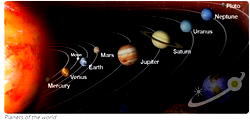 New planets, Super Earth, Super Neptune discovered near star