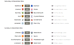 EPL week 15 fixtures