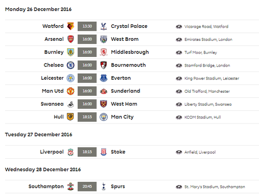 Premier League: Week 18 fixtures