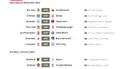 English Football League tables