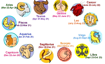 My full Horoscope please?