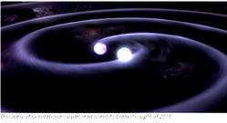 10 scientific breakthroughs of 2016