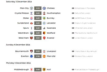 EPL week 14 fixtures