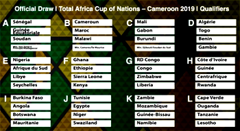 Nigeria draws South Africa for 2019 AFCON qualifiers