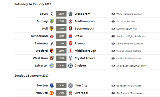 Epl fixtures 2024 this week