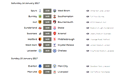 EPL week 21 fixtures