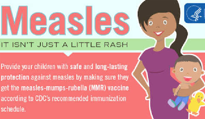 Measles cases spike as Nigeria, 4 others record largest outbreak in one year 