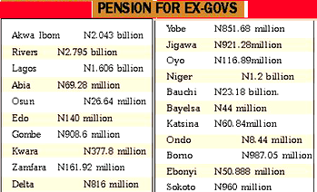 Generous pensions for former governors