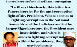 EFCC: Senate takes on DSS over Magu