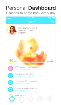 Apps for Women’s bodies