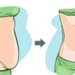 Lose that belly fat