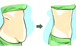 6 truths about how to lose belly fat