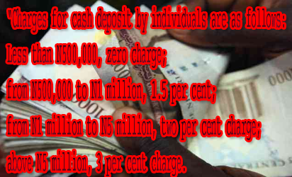 CBN reintroduces cashless charges on bank deposits