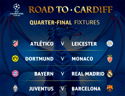 UEFA Champions League: Quarter-Final Fixtures