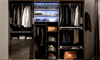 Your wardrobe says a lot about you