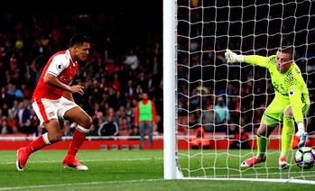 English Premier League table