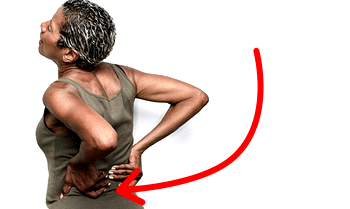Arthritis Cure: Solution to cure any Joint Pains (knees and back pain) problem permanently