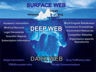 Australia investigate sales of private data on dark web