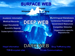 Australia investigate sales of private data on dark web