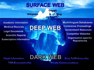 Australia investigate sales of private data on dark web