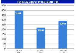 Who will tell Buhari the truth about the economy? — 2