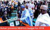Budget 2018: Economist raise doubts about execution