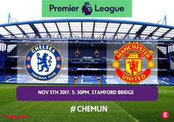 Morata, Lukaku seek return to form as Chelsea face Man Utd
