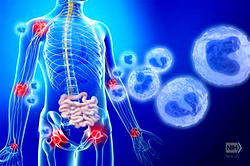 New Discovery! Miracle Device That ‘Cures Over 50 Chronic Diseases’ Without Taking Drug