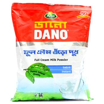 World Milk Day: Dano sets new Guinness World record