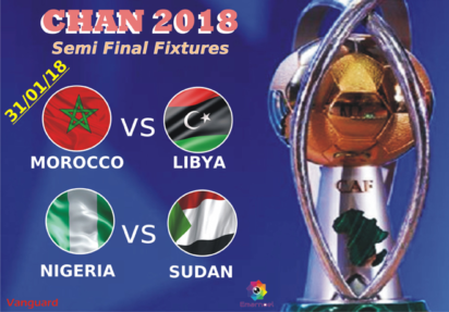 Factfiles of CHAN semi-finalists