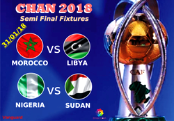 Factfiles of CHAN semi-finalists