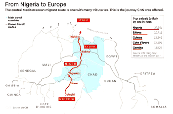 AUCHI – LIBYA – ITALY: Undercover operation exposes ‘mafia’ smuggling Nigerians to Europe