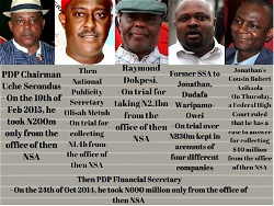 A bet and release of looters’ list