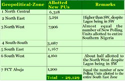 Potential threat to 2019 elections: Fresh fears over the allocation of Polling Units by INEC