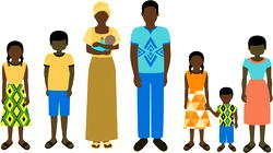 Nigeria high fertility rate fueling underdevelopment — Experts