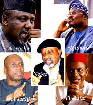 APC Congresses: A progressing chaos