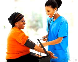 How to cure high blood pressure and hypertension with natural remedies