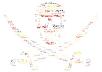 Man allegedly kills mother in Osun