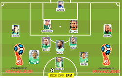 Nigeria vs Croatia : What Rohr must do for Eagles to win