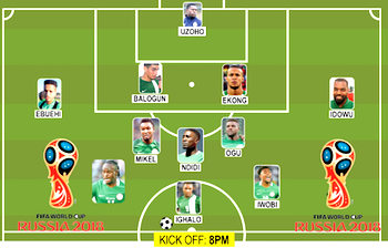 Nigeria vs Croatia : What Rohr must do for Eagles to win