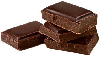 Proven health benefits of dark chocolate