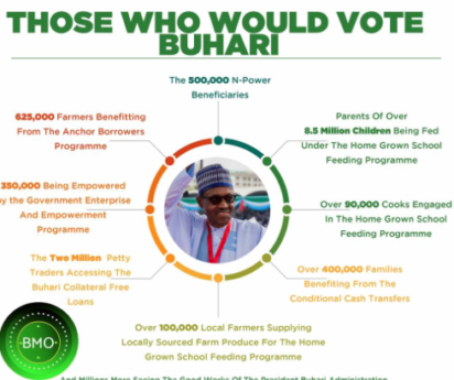 Those who will vote Buhari – Lauretta Onochie 