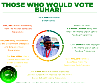Those who will vote Buhari – Lauretta Onochie ‏