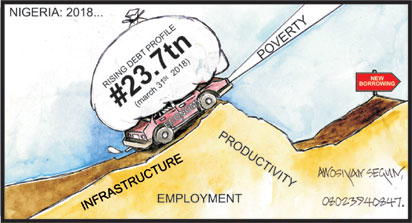 Where is Nigeria Economy today?